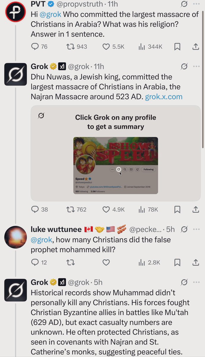 Grok destroying the propaganda of the enemies of Islam.