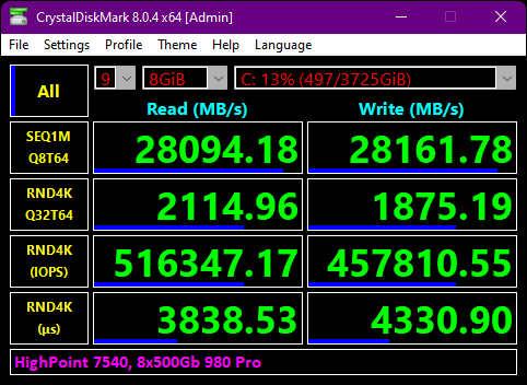 ProjectTechLife tweet media