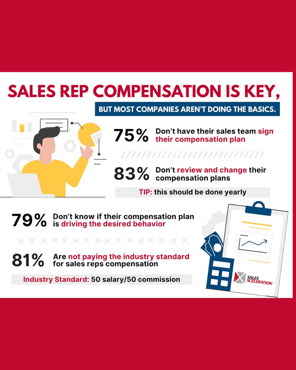 Is your sales compensation plan up to industry standards? Consistently reviewing and updating your compensation strategy can be the difference between a motivated team and missed goals. Let us help you unlock your team's full potential! #salesconsulting #salesXceleration #salesm