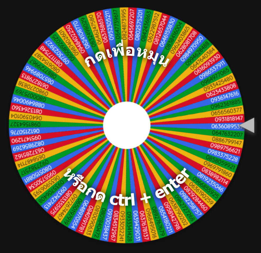 ไม่มีตกหล่นแน่นอน ไส่ใจทุกคนเด้อจารย์