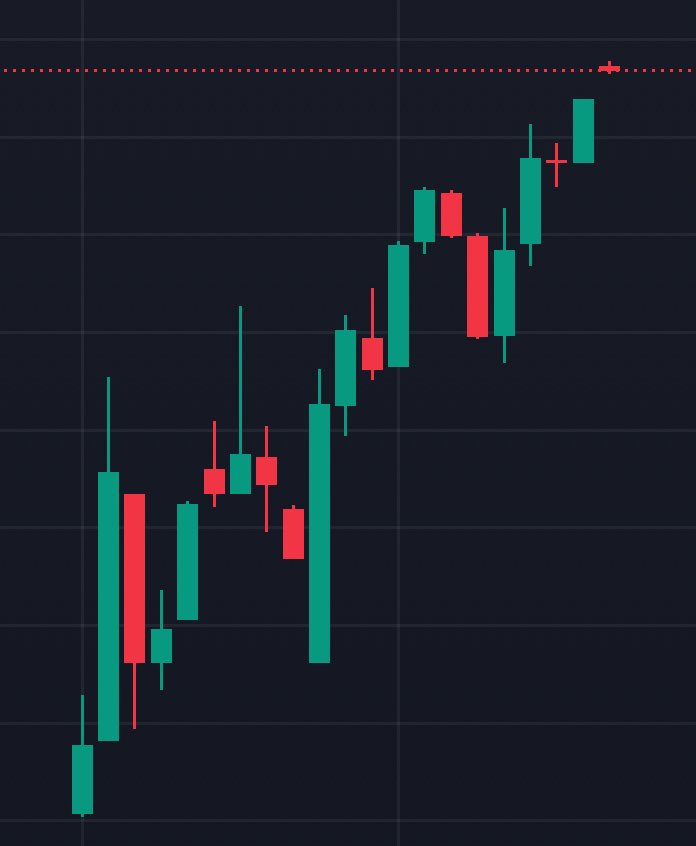 Tyler.xrp tweet media