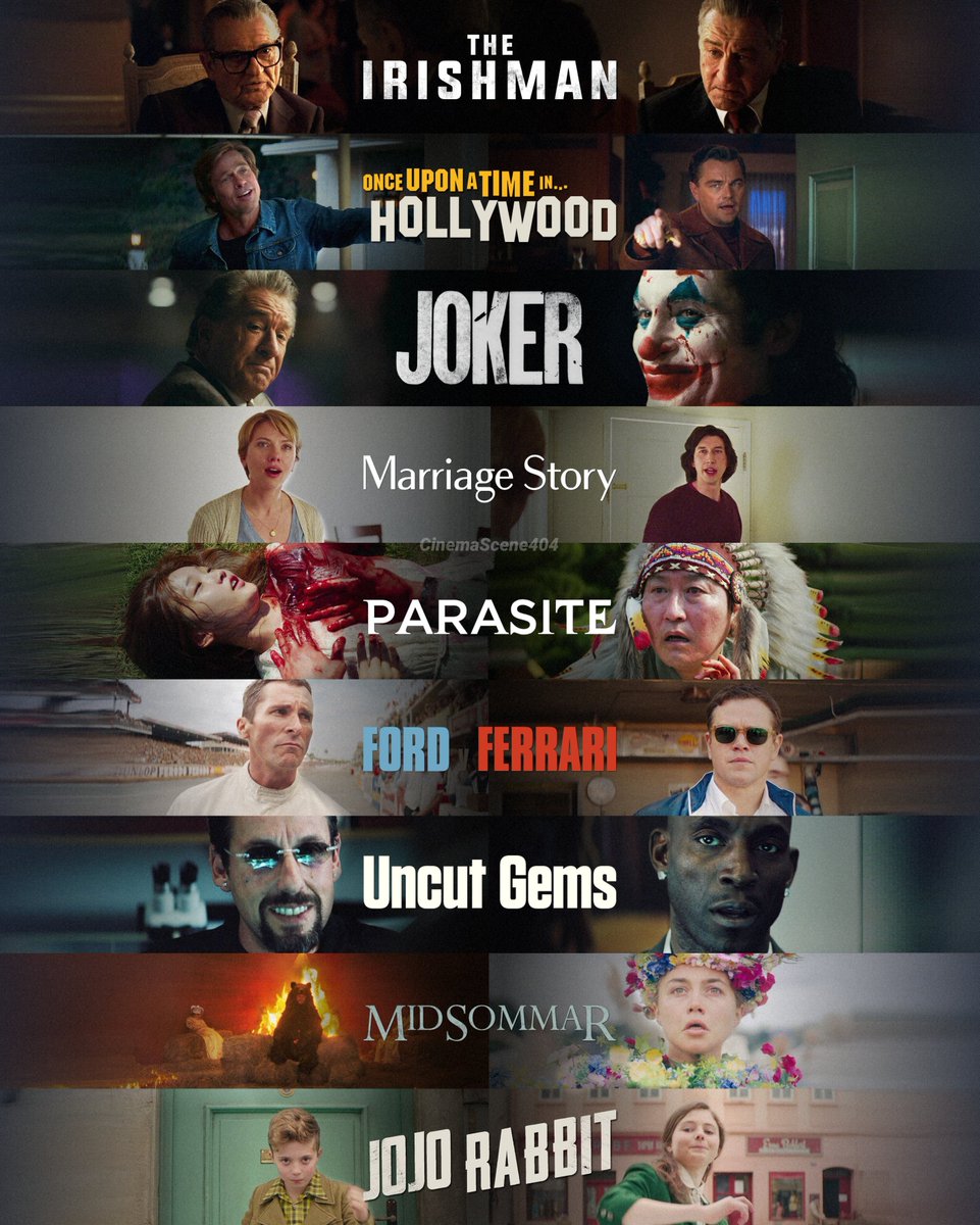 What's your favorite movie from 2019?