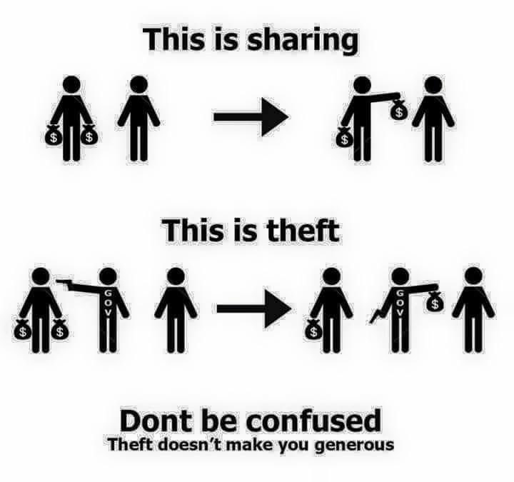 code_is_speech's tweet image. one thing left out of the joe rogan and bono conversation
x.com/joerogan/statu…
what it means to share