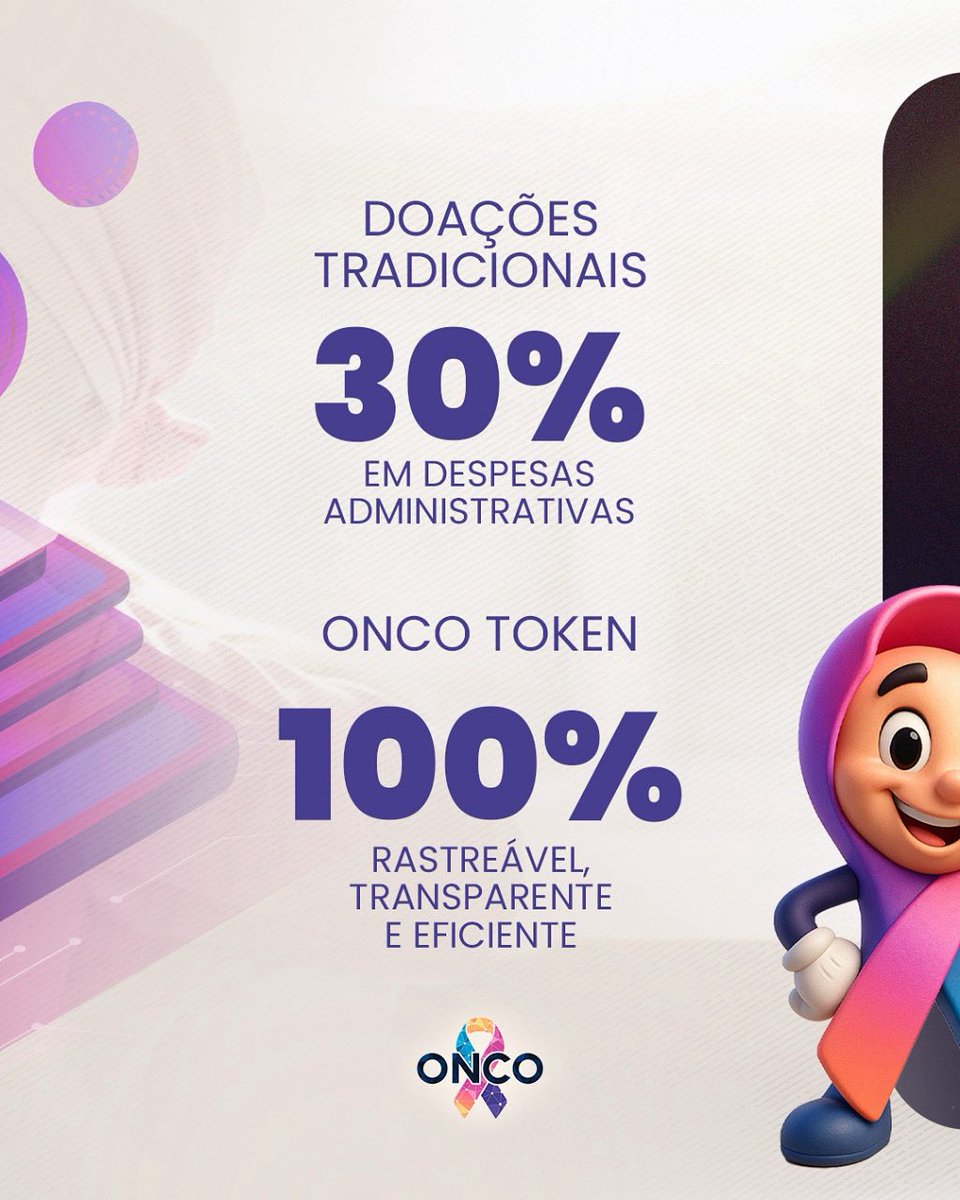OncoToken's tweet photo. A revolução nas doações chegou!
O Projeto ONCO está transformando a forma de ajudar quem mais precisa, conectando Web3, impacto social e inovação 💜

Agora, hospitais e associações podem receber doações com transparência, segurança e renda automática, direto em suas carteiras. E o melhor: ensinamos tudo passo a passo!

🌐 Site: https://t.co/tFTa0Kuqha
🧬 CA (Contrato Solana): oncoqrGbi85XfeA9SP6zNw6iQHPL3SFWLVQ1n28SKmn
📢 Telegram da comunidade: https://t.co/sMzR51xzxy

#DoaçãoComTransparência #TokenONCO #OncoToken #Web3DoBem #InovaçãoSocial #BlockchainSolidária #Câncer #DoaçãoInteligente #CryptoSolidária #TransformeComONCO