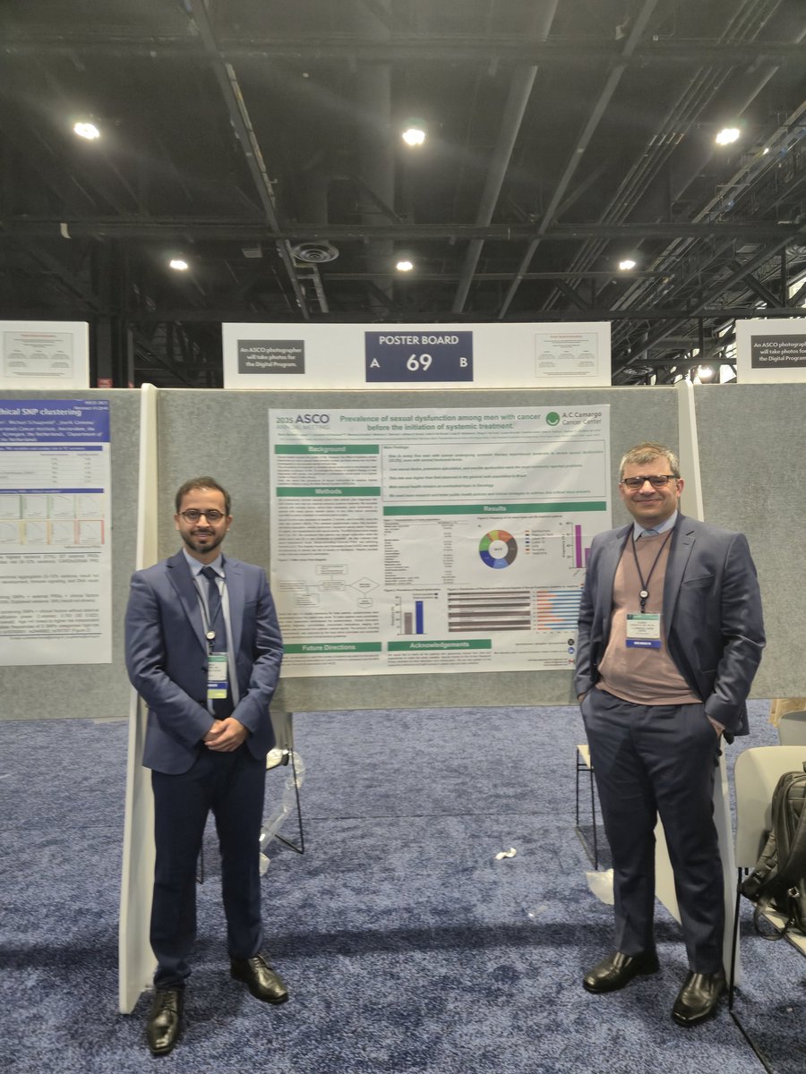 Gil-Santana (@leogilsan) on Twitter photo #ASCO25 The X-Men Study 🇧🇷
73 men with solid tumors, 22.2% had moderate/severe sexual dysfunction before systemic therapy, despite normal hormone levels.
Common issues: low desire, premature ejaculation & ED.
<a href="/ClaudioVladmir/">Vladmir C. Cordeiro de Lima, MD, PhD</a>, <a href="/Mari0Machado/">Mario Machado</a>, <a href="/AldoLADETTINO/">Aldo L. A. DETTINO</a>
<a href="/OncoAlert/">OncoAlert</a>, <a href="/oncodaily/">OncoDaily</a> #ASCO25 The X-Men Study 🇧🇷
73 men with solid tumors, 22.2% had moderate/severe sexual dysfunction before systemic therapy, despite normal hormone levels.
Common issues: low desire, premature ejaculation & ED.
<a href="/ClaudioVladmir/">Vladmir C. Cordeiro de Lima, MD, PhD</a>, <a href="/Mari0Machado/">Mario Machado</a>, <a href="/AldoLADETTINO/">Aldo L. A. DETTINO</a>
<a href="/OncoAlert/">OncoAlert</a>, <a href="/oncodaily/">OncoDaily</a>