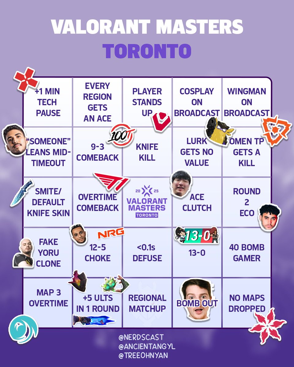 WHO IS READY for Master's Toronto??
How many boxes will be checked <a href="/ValorantEsports/">VALORANT Champions Tour</a>?

#VCTAMERICAS #VCTPacific #VCTEMEA #vctmasters