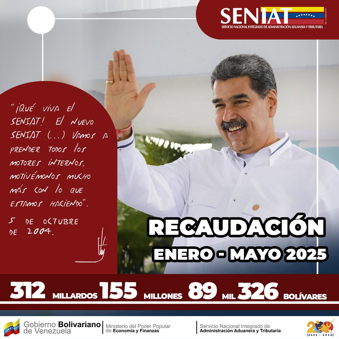 MarcoBalua86's tweet photo. La frase de 2004 sigue vigente: "MOTIVÉMONOS MUCHO MÁS CON LO QUE ESTAMOS HACIENDO". Los resultados del SENIAT en 2024 y 2025 son gran motivación. #SENIAT #SENIATPotenciaLaEconomía #ONCALAvozdeECOS https://t.co/7nBAPpoQFT