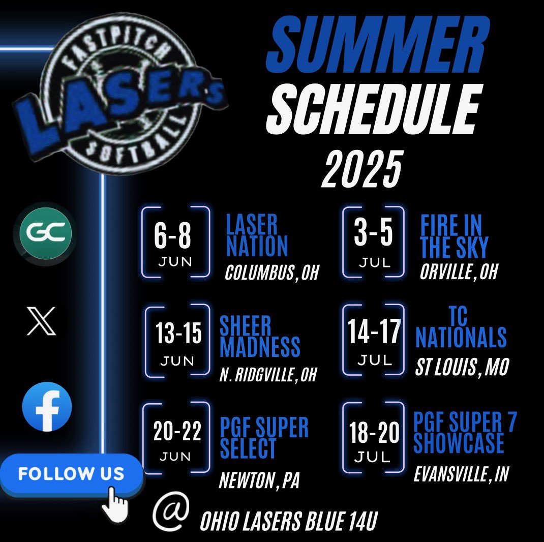 Ohio Lasers Blue ‘10 (@ohiolasersblue) on Twitter photo <a href="/OhioLasersBlue/">Ohio Lasers - Gaskill</a> are ready to go after some AMAZING high school seasons.
Over the next few days, we’ll highlight some of these incredible performances as we gear up for <a href="/LaserShowcase/">Laser Nation Showcase</a>.
Come see us!
<a href="/ExtraInningSB/">EXTRA INNING SOFTBALL</a> <a href="/SBRRetweets/">Softball Recruiting Reposts</a>
<a href="/CoastRecruits/">Coast 2 Coast Recruits</a>
<a href="/LineDsoftball/">Line Drive Media</a>
<a href="/NCSA_Softball/">NCSA Softball</a> <a href="/OhioLasersBlue/">Ohio Lasers - Gaskill</a> are ready to go after some AMAZING high school seasons.
Over the next few days, we’ll highlight some of these incredible performances as we gear up for <a href="/LaserShowcase/">Laser Nation Showcase</a>.
Come see us!
<a href="/ExtraInningSB/">EXTRA INNING SOFTBALL</a> <a href="/SBRRetweets/">Softball Recruiting Reposts</a>
<a href="/CoastRecruits/">Coast 2 Coast Recruits</a>
<a href="/LineDsoftball/">Line Drive Media</a>
<a href="/NCSA_Softball/">NCSA Softball</a>