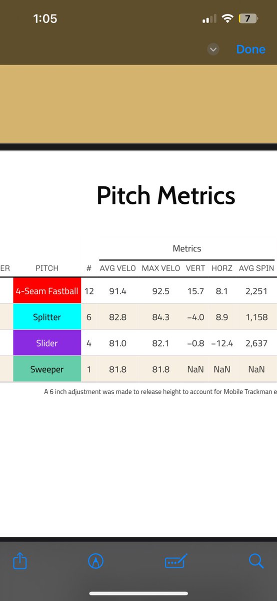 Sumner Estes tweet media