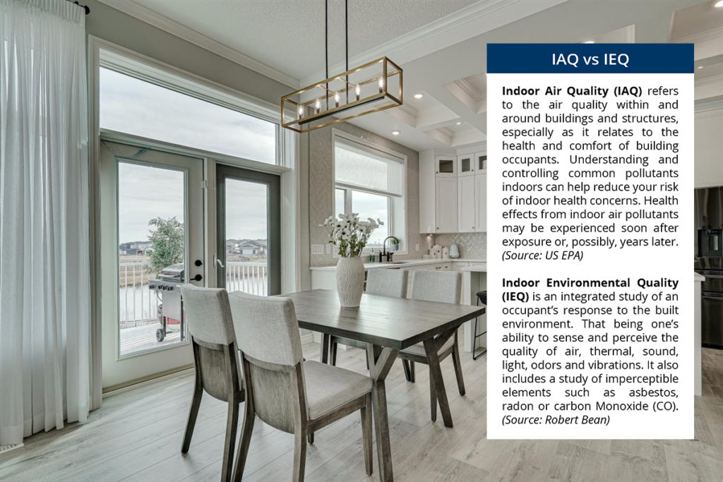 Canadians spend about 90% of their time indoors? 🏠 Whether it's working from home, cooking dinner, or tackling a DIY project, the air and environment inside your home matter more than ever.
👉 That’s where Indoor Air Quality (IAQ) and Indoor Environmental Quality (IEQ) come in.