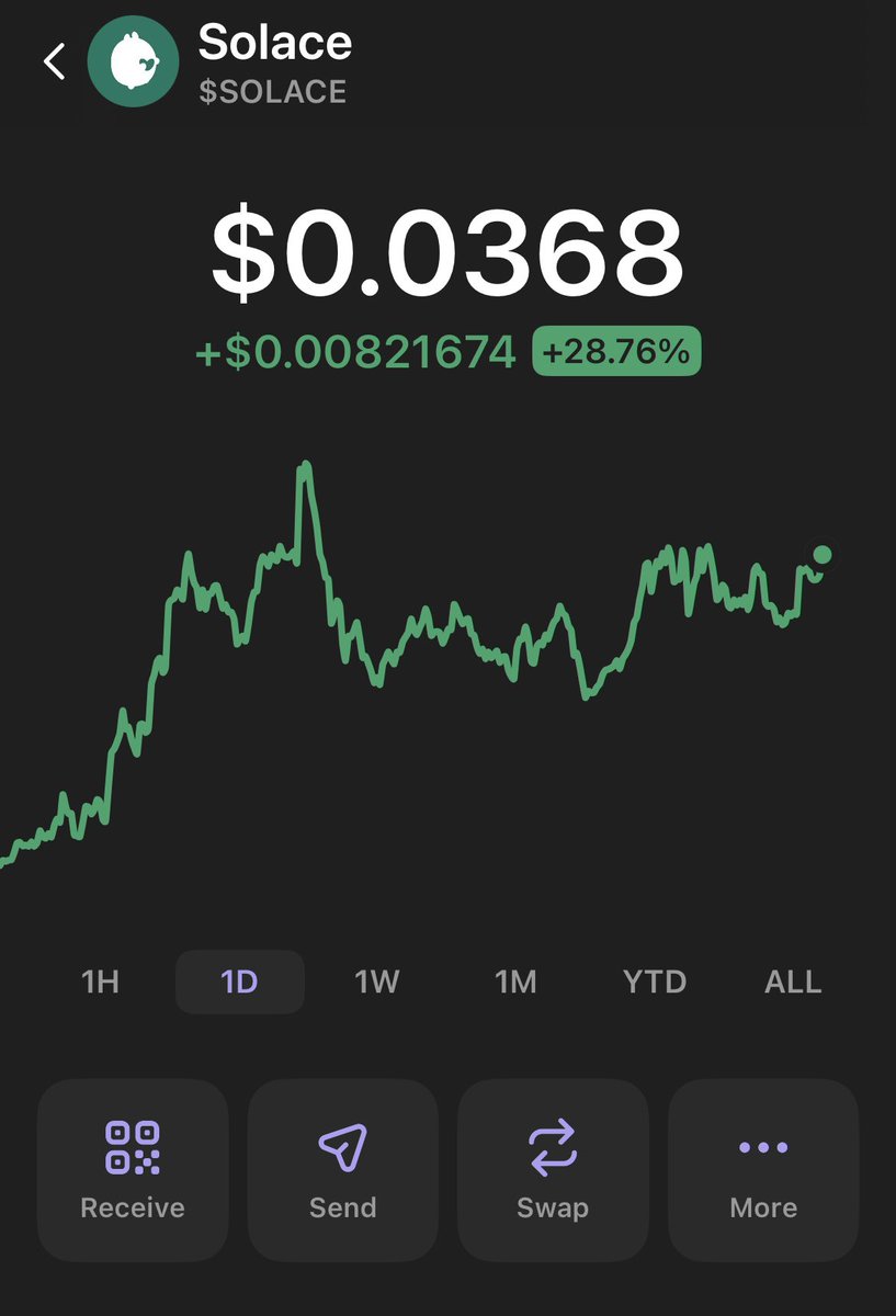 olteanu_larisa's tweet photo. I bought the dip. I’m still holding.
This is not  hype — it’s long term conviction.
#solace #VirtualProtocol #StakeToEarn 
@virtuals_io @solacelaunch https://t.co/xQ2meONbyA