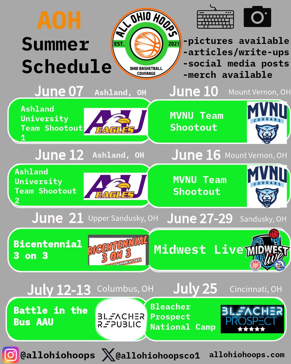 AllOhioHoops, LLC 🏀📝 (@allohiohoopsco1) on Twitter photo 