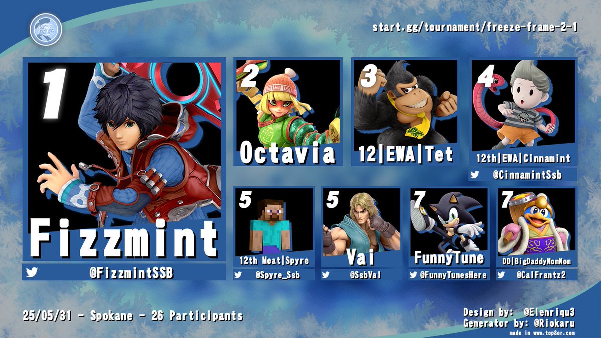 DD | The Game tweet media