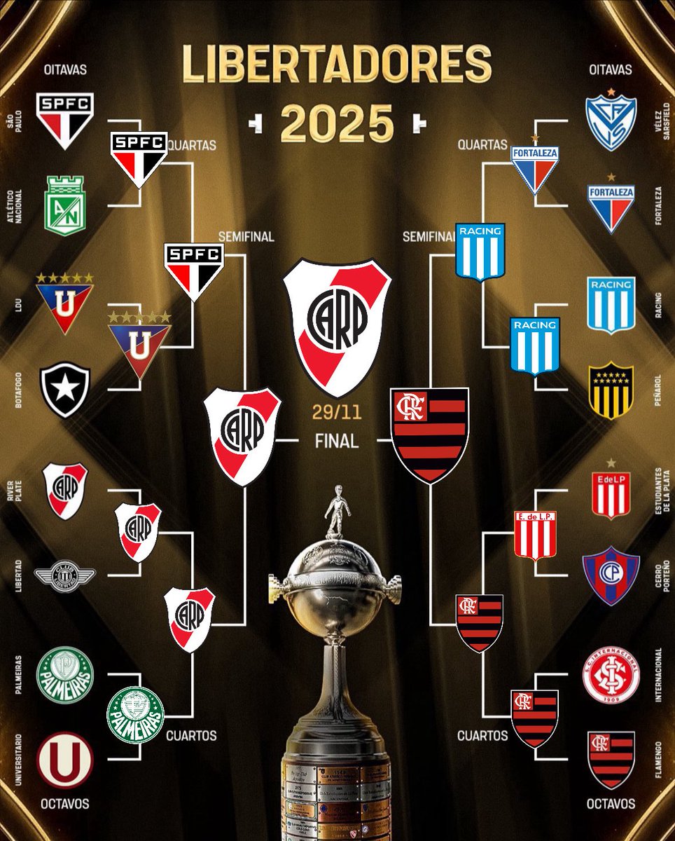 Agus (@agussocampo18) on Twitter photo 