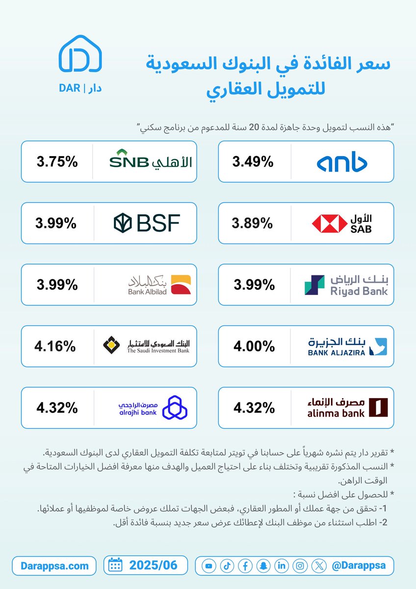 DAR | دار tweet media