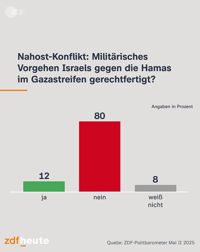 DIsteita's tweet photo. @antonioguterres https://t.co/CRsM6i7FMm