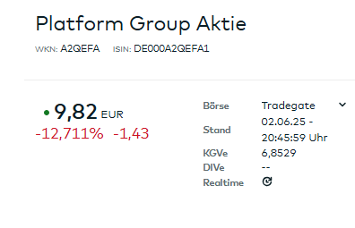 l_m_s15's tweet photo. Nachdem sich der Aktienkurs von der #PlatformGroup am Freitag zum Handelsschluss wieder von den Tiefs etwas erholen konnte geht es heute erneut >12% runter. Gleichzeitig ist das Handelsvolumen sehr hoch. Auf Tradegate jetzt schon einstellig im Kurs. https://t.co/SIhgzKDVNI
