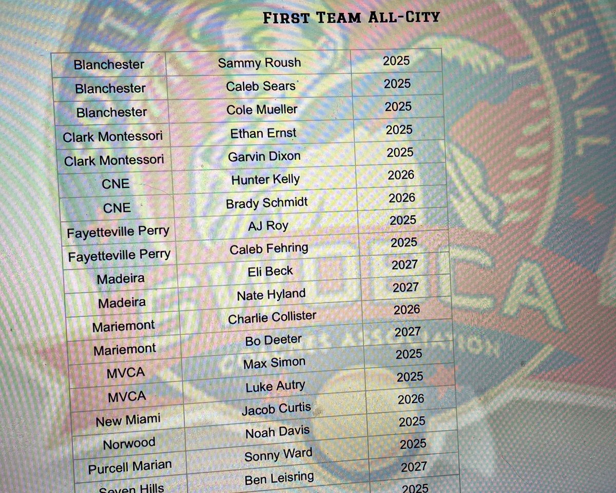 sunshine ☀️ tweet media