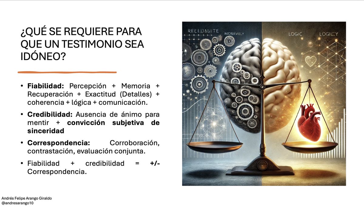 📢SP1177-2025 (58134) Credibilidad - sería mejor aludir a fiabilidad-  del testigo único que además es delator. 

*Al final Les dejo una imagen con la que desarrollo la idea de la fiabilidad (Que he ido construyendo basado en las ideas  de muchos expertos en el tema)

No se trata