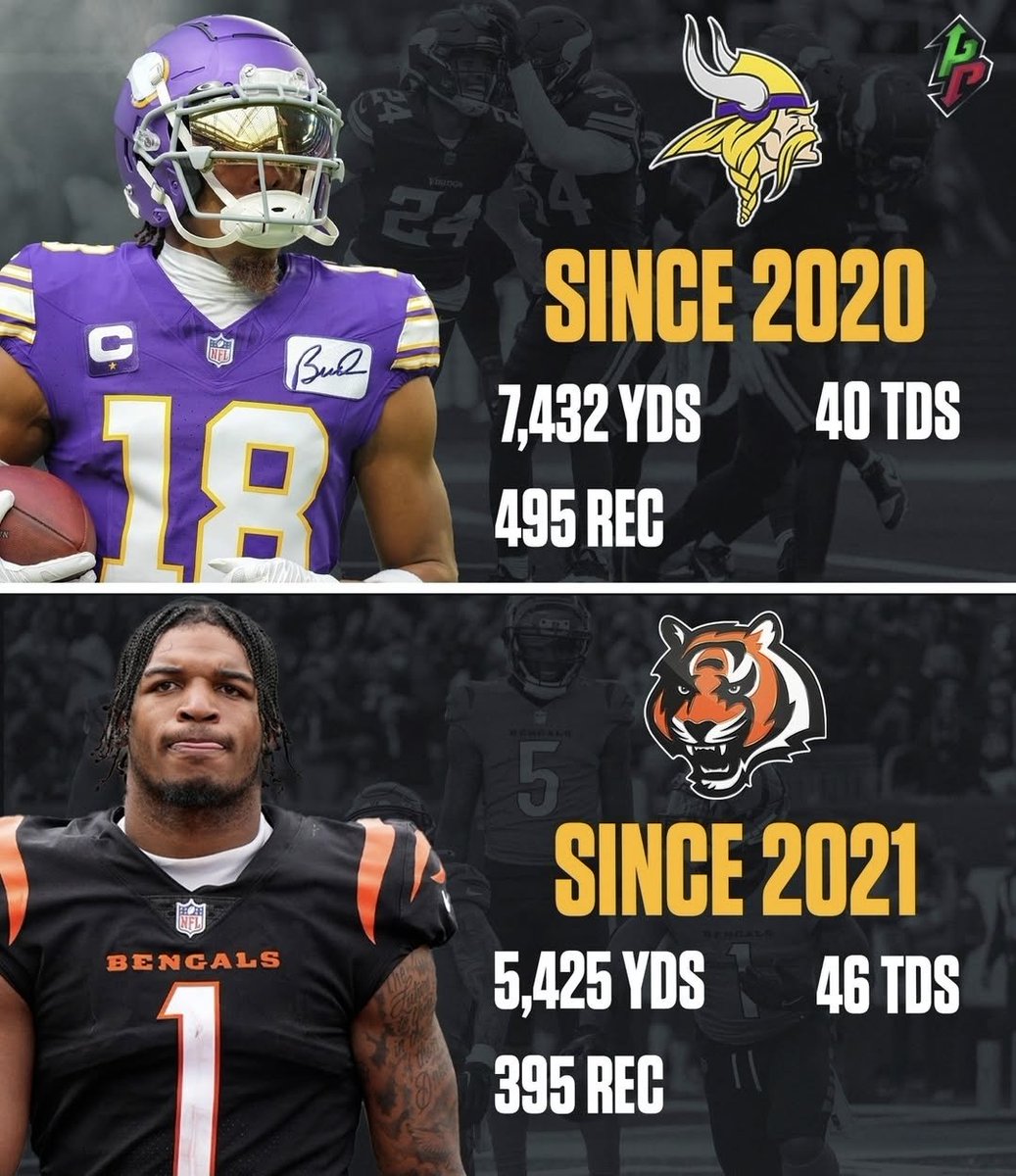 2k more yards and only 100 more catches and people really wanna have a conversation lol
