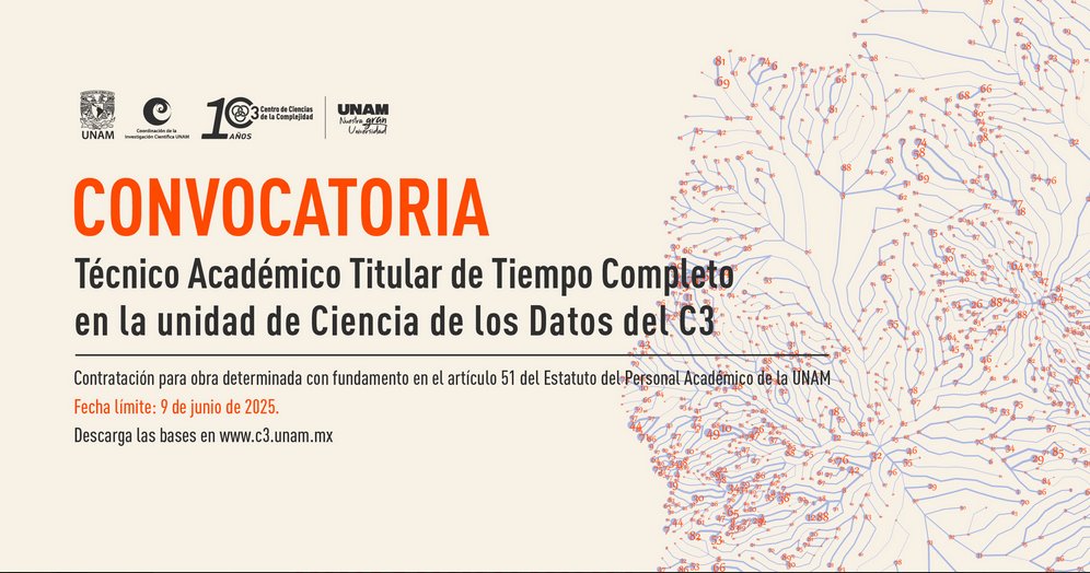 Data Scientist Jobs - UNAM Mexico (where deadlines are always a couple of days away)