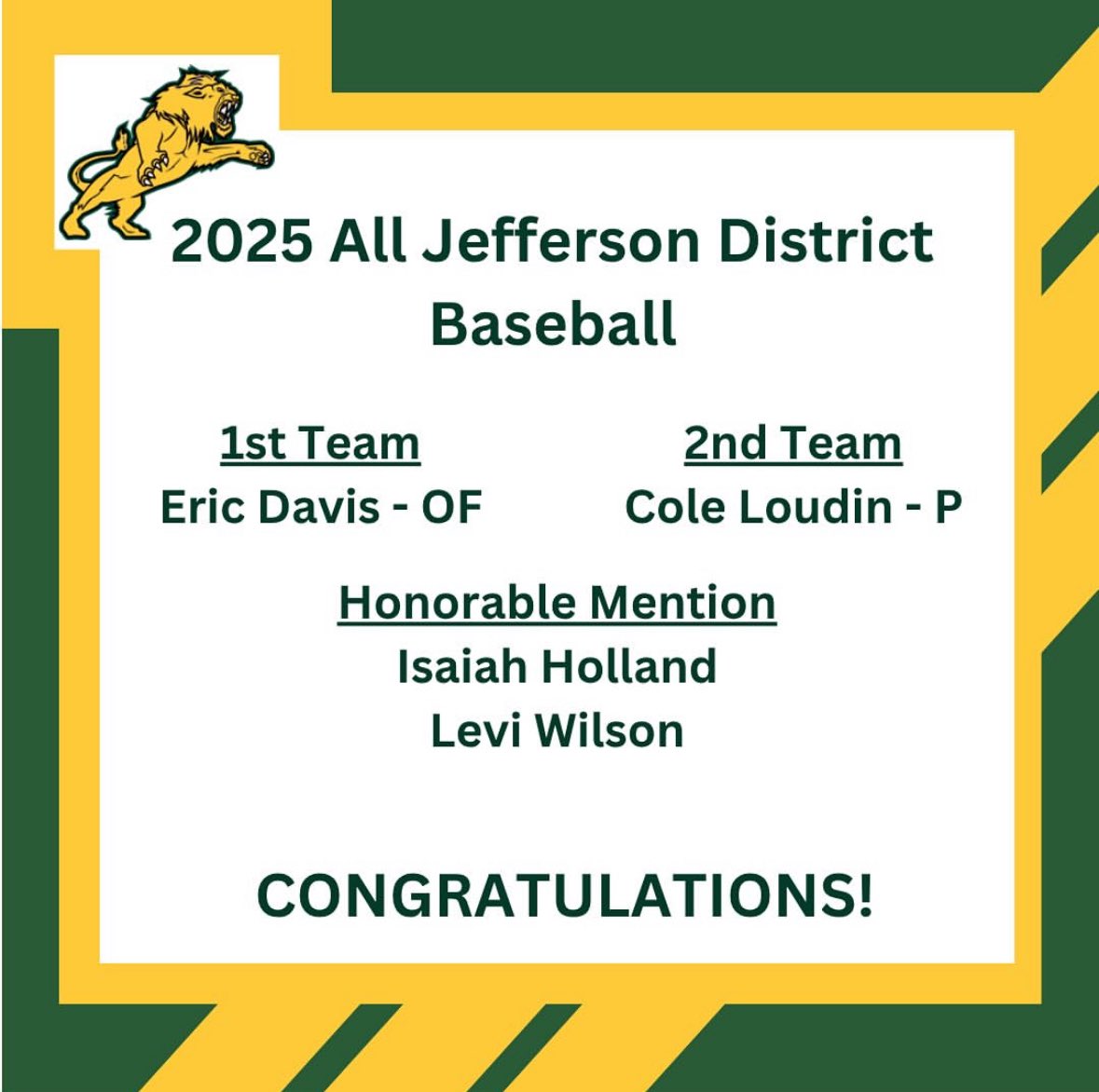 I was named first team All-district for the season! <a href="/RichmondBraves/">Richmond Braves</a> @SoxHype <a href="/PrepBaseballVA/">Prep Baseball Virginia/DC</a> <a href="/Louisa_Baseball/">Louisa Lions</a>