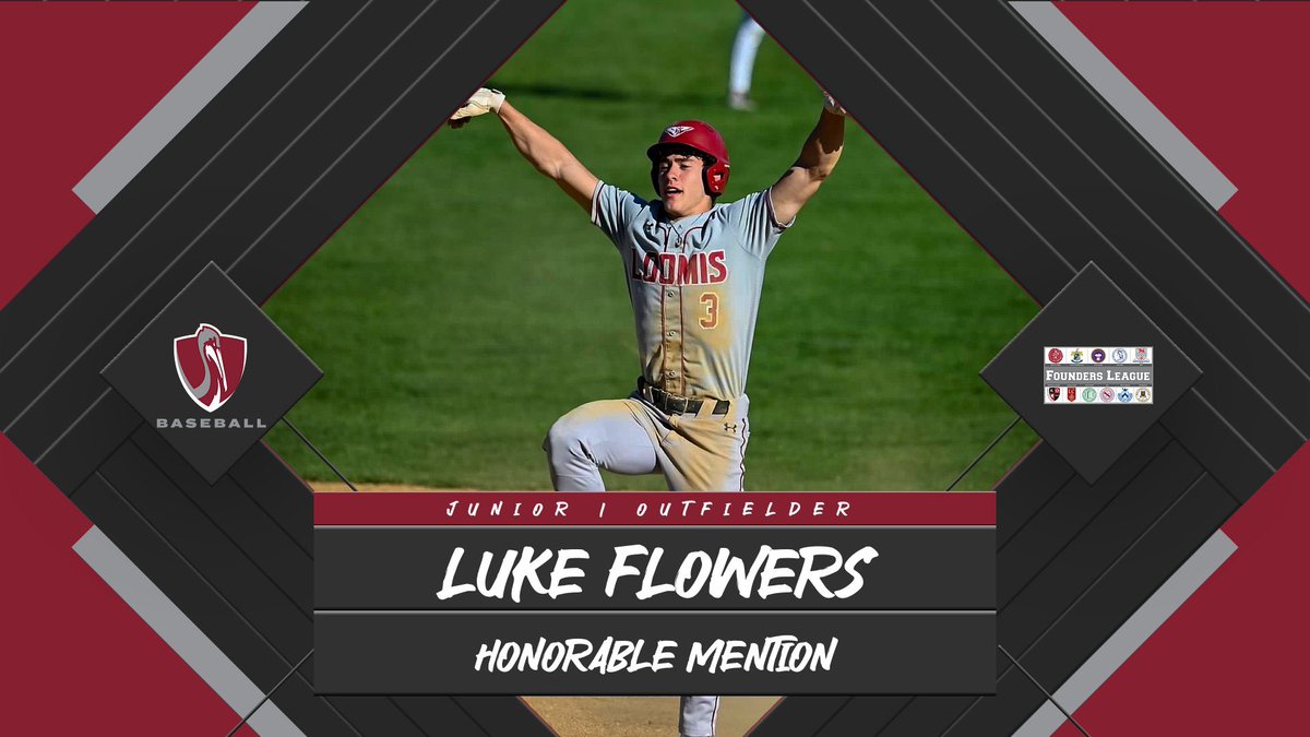 Loomis Chaffee Baseball (@lcbaseballpels) on Twitter photo Honorable Mention:
Ulysses Pichardo INF ‘26
Jack Biskupiak Util ‘25
Luke Flowers OF ‘26
#SoarPelican | <a href="/DMcKillopJR/">Coach McKillop</a>
#PelicanPride | <a href="/LoomisAthletics/">Loomis Chaffee Athletics</a> Honorable Mention:
Ulysses Pichardo INF ‘26
Jack Biskupiak Util ‘25
Luke Flowers OF ‘26
#SoarPelican | <a href="/DMcKillopJR/">Coach McKillop</a>
#PelicanPride | <a href="/LoomisAthletics/">Loomis Chaffee Athletics</a>