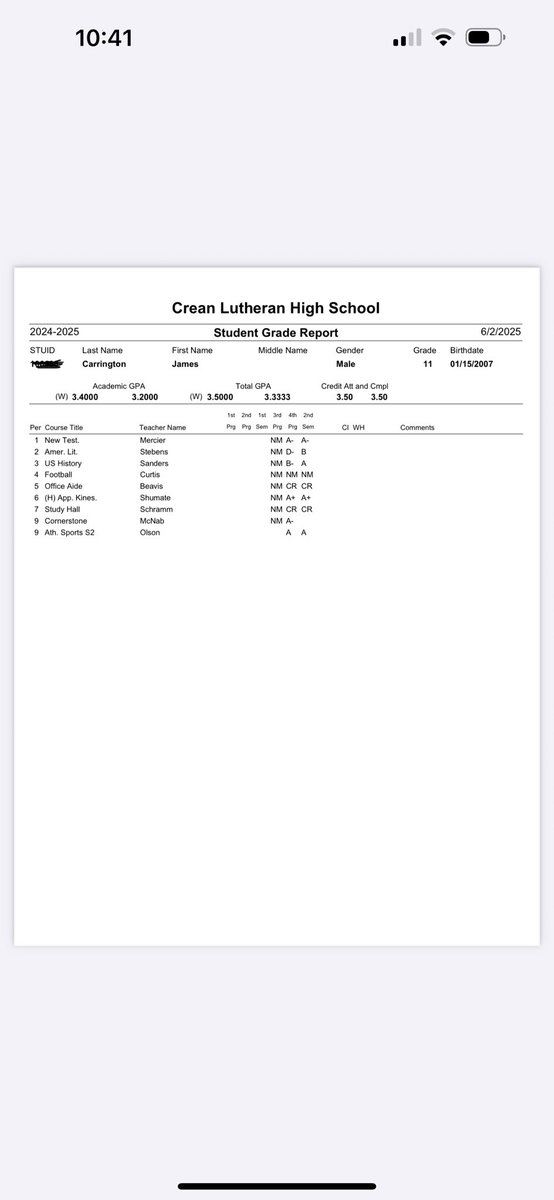 I’ve never taken the easy road, I work hard in the classroom and the field. 1 class grade left to enter and I’ll have a 3.5 GPA. Top private school in Cali.
