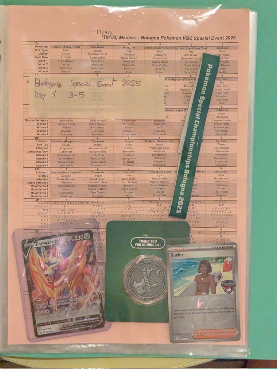 Just played my first Pokémon VGC major ever in Bologna!

Finished 3-5, which might not sound like much, but considering I'd only played two League Challenges before... I'm pretty proud and excited to keep improving.👀

Thanks to @giocostorto for convincing me to participate!