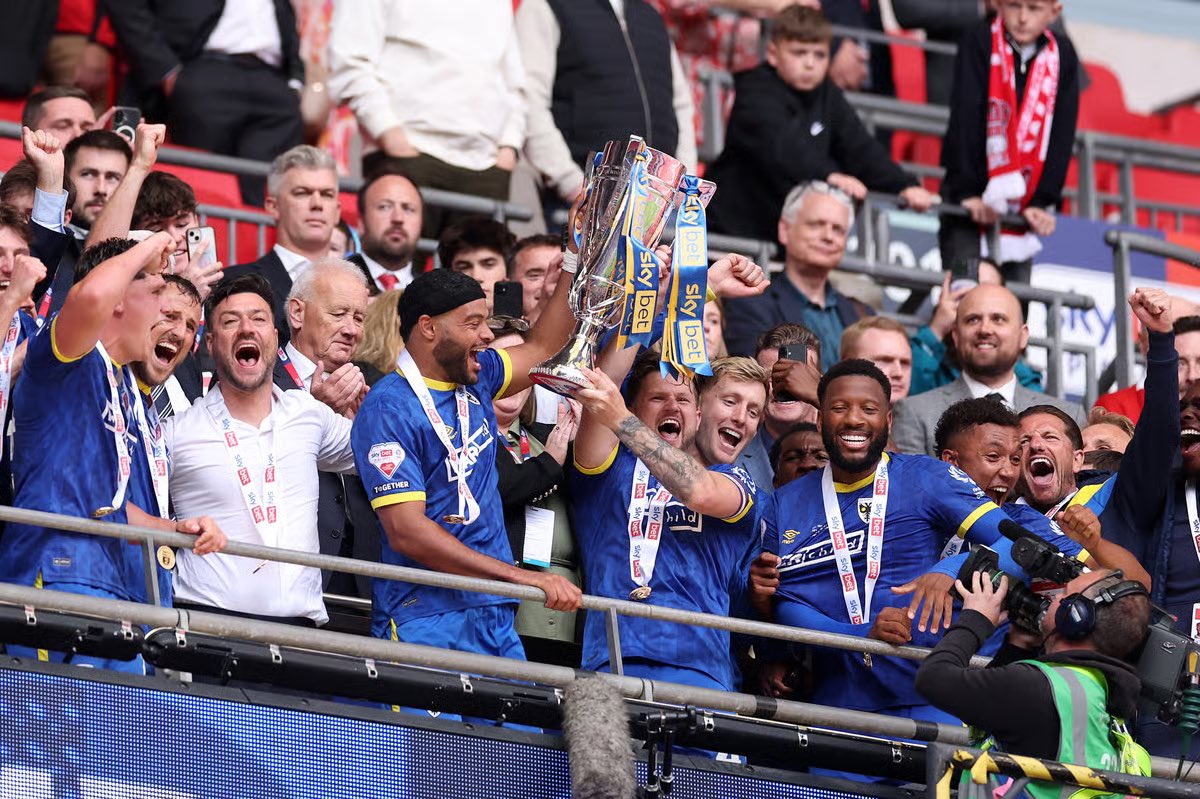 My 2025 AFC Wimbledon Transfer Plan. 📈💰

Retweets appreciated.

#AFCW #LeagueOne