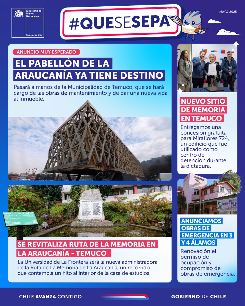 📆 Mayo se fue con grandes hitos y avances. #QueSeSepa 

✅ Gira por La Araucanía.
✅ Gira por Arica y Parinacota. 
✅ Entrega de terreno para el primer COSAM de la provincia del Biobío.
✅ Avances en derechos humanos.