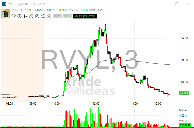 Sean Dekmar tweet media