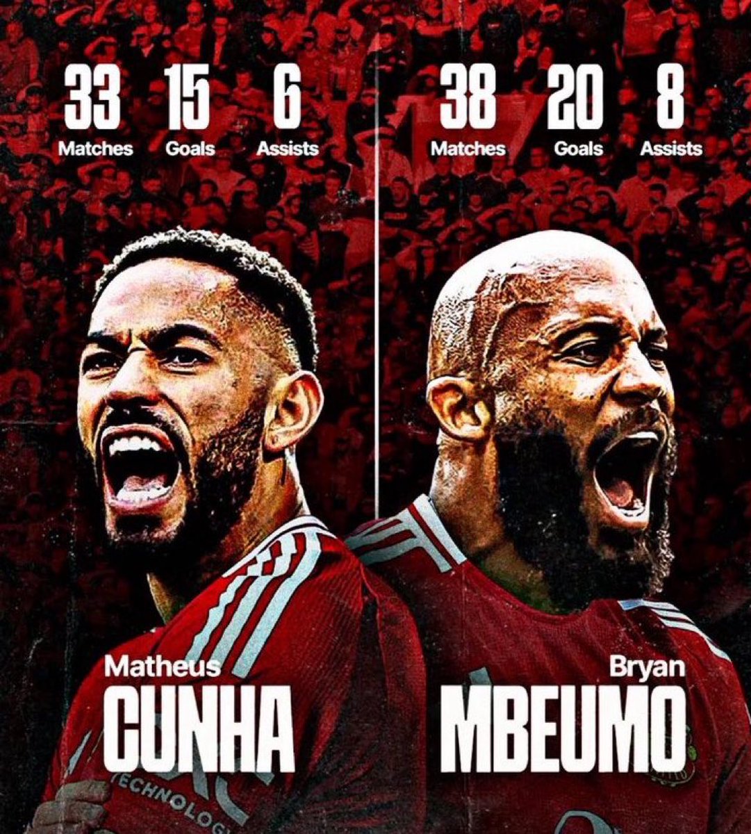 Can’t believe it 🤯 Our curse is real if these two fail to deliver!