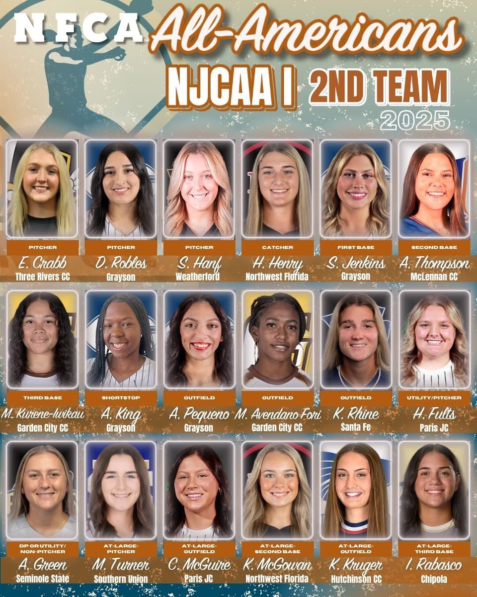 3Rsoftball's tweet image. Congrats Emma on being named NFCA 2nd team All American. Well deserved!