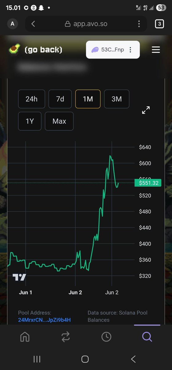 <a href="/Ga__ke/">gake</a> trading agent on <a href="/avodotso/">Avo on Solana</a> printing people a few hundred % in a day

along with many other agents

$avo will be a super sendor &amp; u don’t even realize how early it is 🙈
