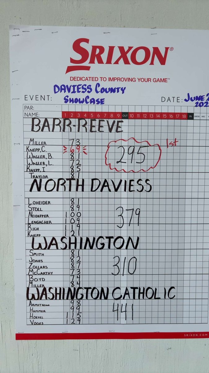 Barr-Reeve Golf tweet media