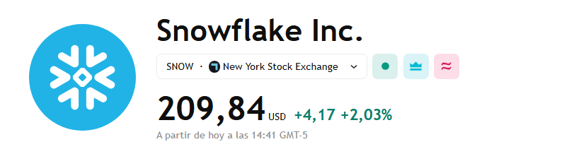 Snowflake $SNOW comprará Crunchy Data por 250 millones de dólares.