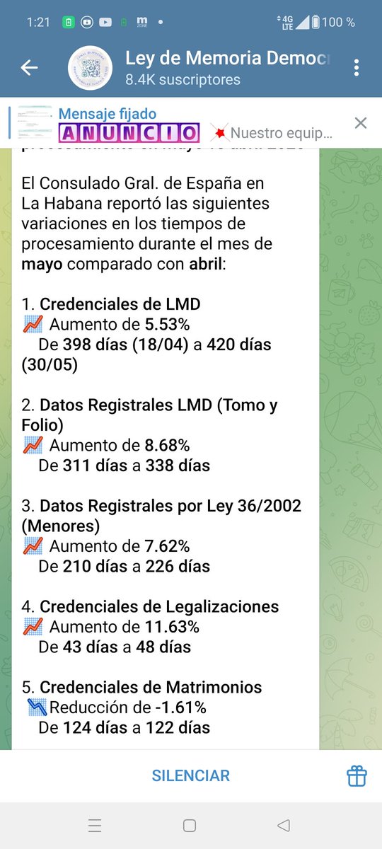 Frank López tweet media