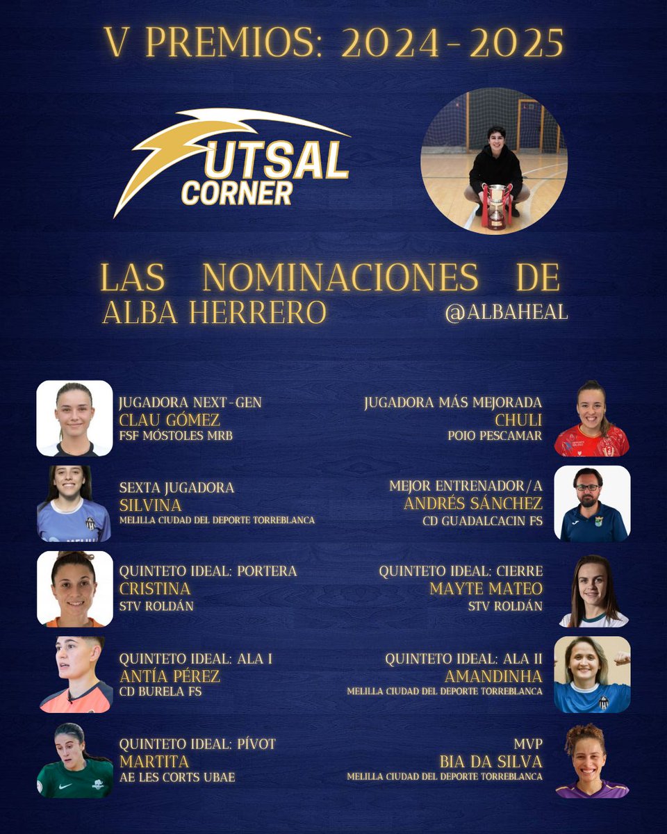 Futsal Corner (@futsalcorner_) on Twitter photo 🏆#VPremiosFutsalCorner
📝<a href="/AlbaHeAl/">Alba H.</a>
🔹Clau <a href="/FSFMostoles/">MRB MÓSTOLES FSF</a>
🔸<a href="/cristina_gc1/">Cristina García</a> <a href="/MayteMateo8/">Mayte8:)</a> <a href="/RoldanFSF/">STV Roldán FSF</a>
🔹<a href="/antiaperez10/">Antía Pérez</a> <a href="/burelafs/">CD Burela FS</a>
🔸Silvina Bia <a href="/amandinhafut10/">Amandinha #10</a> <a href="/TorreblancaFS1/">Melilla Ciudad del Deporte Torreblanca C.F</a>
🔹<a href="/martita_ga7/">Marta González Álamos</a> <a href="/MamutsLesCorts/">A.E. Les Corts-UBAE</a>
🔸<a href="/caarmen_nr/">Carmen Noreña</a> <a href="/PoioPescamarfs/">Poio Pescamar FS</a>
🔹Sánchez <a href="/GuadaFSF/">Guadalcacin FSF</a>
Vota forms.gle/zmXfDj9Wr4ph6G… 🏆#VPremiosFutsalCorner
📝<a href="/AlbaHeAl/">Alba H.</a>
🔹Clau <a href="/FSFMostoles/">MRB MÓSTOLES FSF</a>
🔸<a href="/cristina_gc1/">Cristina García</a> <a href="/MayteMateo8/">Mayte8:)</a> <a href="/RoldanFSF/">STV Roldán FSF</a>
🔹<a href="/antiaperez10/">Antía Pérez</a> <a href="/burelafs/">CD Burela FS</a>
🔸Silvina Bia <a href="/amandinhafut10/">Amandinha #10</a> <a href="/TorreblancaFS1/">Melilla Ciudad del Deporte Torreblanca C.F</a>
🔹<a href="/martita_ga7/">Marta González Álamos</a> <a href="/MamutsLesCorts/">A.E. Les Corts-UBAE</a>
🔸<a href="/caarmen_nr/">Carmen Noreña</a> <a href="/PoioPescamarfs/">Poio Pescamar FS</a>
🔹Sánchez <a href="/GuadaFSF/">Guadalcacin FSF</a>
Vota forms.gle/zmXfDj9Wr4ph6G…