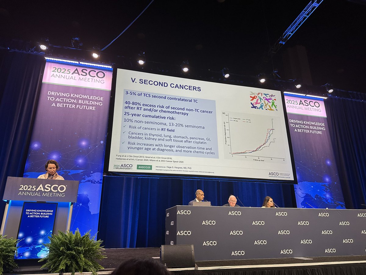 Fantastic talk going over survivorship issues in patients with Germ Cell Tumors by Dr. Hege Haugnes #ASCO2025