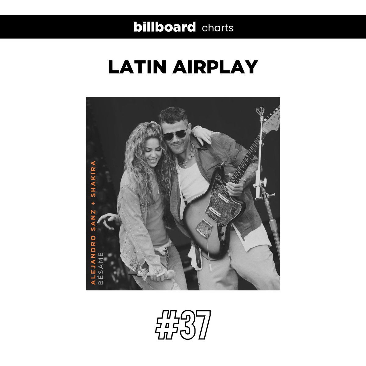 🇺🇸 | BÉSAME by <a href="/AlejandroSanz/">Alejandro Sanz</a> + <a href="/shakira/">Shakira</a> debuts at #37 on <a href="/billboard/">billboard</a>'s Latin Airplay chart.