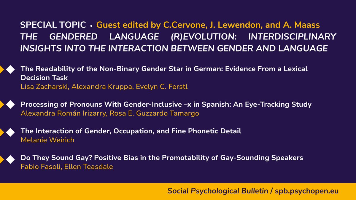 SocialPsychBull's tweet image. 🆕 It is finally here – our new Special Topic sheds new (interdisciplinary) light on the inextricably intertwined ways we think about #gender(s) and #language(s). The special topic, guest-edited by C. Cervone, J. Lewendon, &amp;amp; A. Maass, is openly available: spb.psychopen.eu/index.php/spb/…