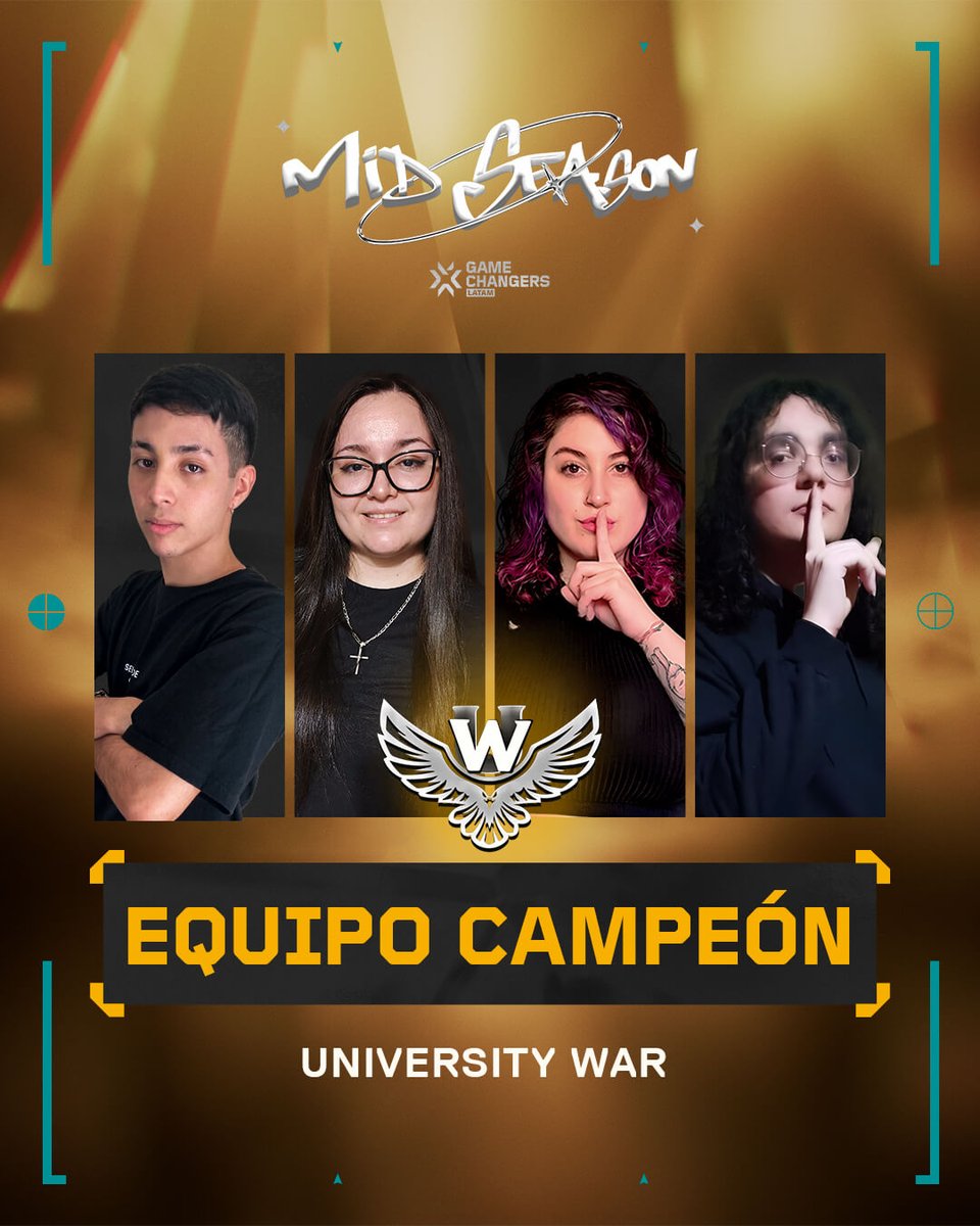 VALORANT Esports LATAM (@valesportsla) on Twitter photo 🎉 ¡Ya tenemos a los equipos campeones del Open Series – Mid Season! 🎉
Tras enfrentamientos llenos de estrategia, precisión y mucha intensidad, estas escuadras se coronaron campeonas de mitad de temporada:
Grupo Sur: <a href="/UniversityWarG/">University War</a>
Grupo Norte: <a href="/AkaveEsports/">Akave Esports</a>
¡Felicidades! 🎉 ¡Ya tenemos a los equipos campeones del Open Series – Mid Season! 🎉
Tras enfrentamientos llenos de estrategia, precisión y mucha intensidad, estas escuadras se coronaron campeonas de mitad de temporada:
Grupo Sur: <a href="/UniversityWarG/">University War</a>
Grupo Norte: <a href="/AkaveEsports/">Akave Esports</a>
¡Felicidades!