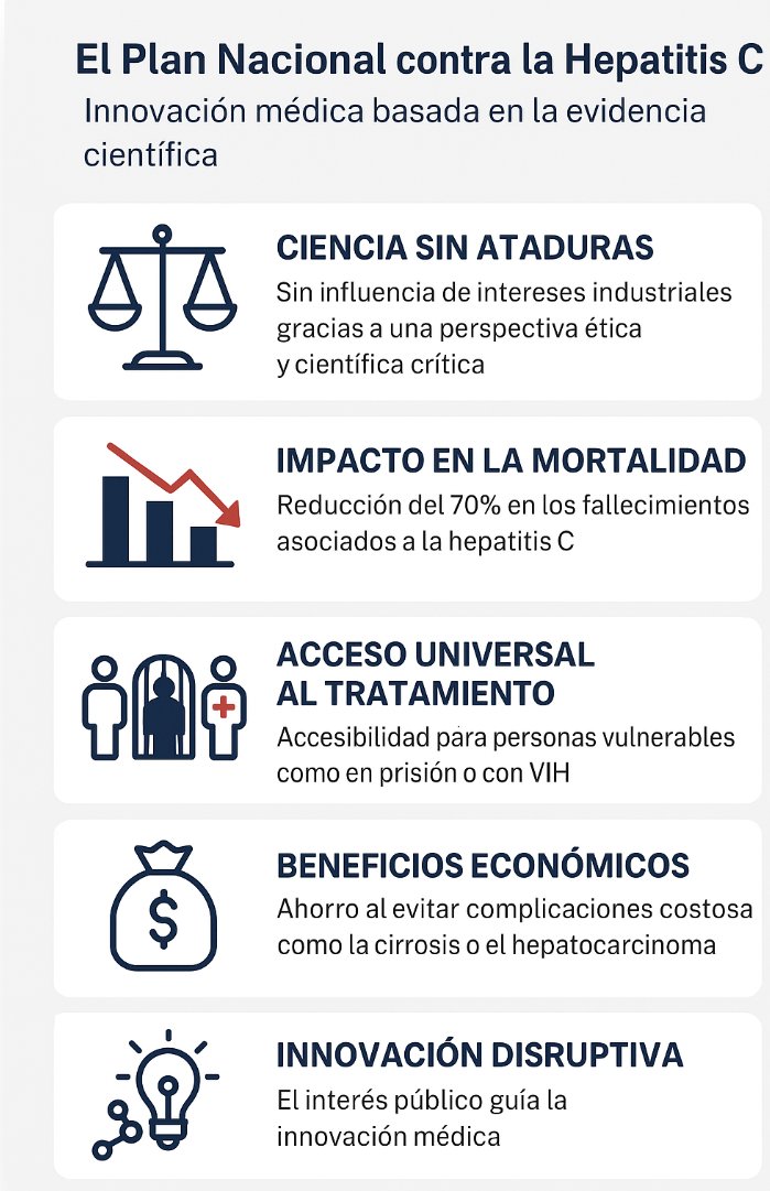 Javier Crespo (@drjaviercrespo) on Twitter photo Otra forma de ver el Plan Estratégico Español frente a la hepatitis C.
<a href="/AEEHLiver/">Asociación Española para el Estudio del Hígado</a> <a href="/APEHperu/">APEH</a> <a href="/gastromx/">AMG Asoc.Mex.Gastro.</a> <a href="/sepdigestiva/">Sociedad Española de Patología Digestiva (SEPD)</a> Otra forma de ver el Plan Estratégico Español frente a la hepatitis C.
<a href="/AEEHLiver/">Asociación Española para el Estudio del Hígado</a> <a href="/APEHperu/">APEH</a> <a href="/gastromx/">AMG Asoc.Mex.Gastro.</a> <a href="/sepdigestiva/">Sociedad Española de Patología Digestiva (SEPD)</a>