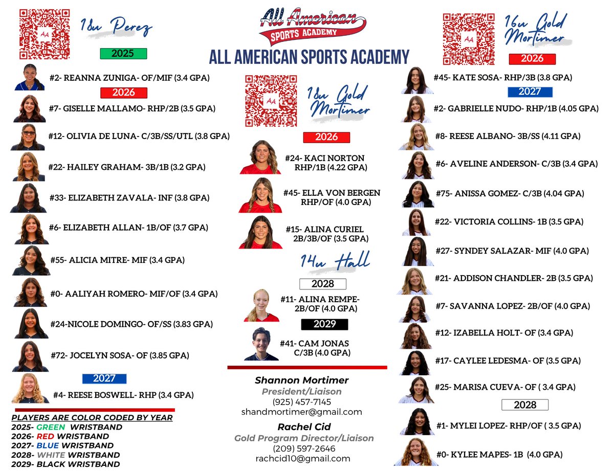 Please come by on Friday-6/6 and check out our uncommitted athletes! See ya there!