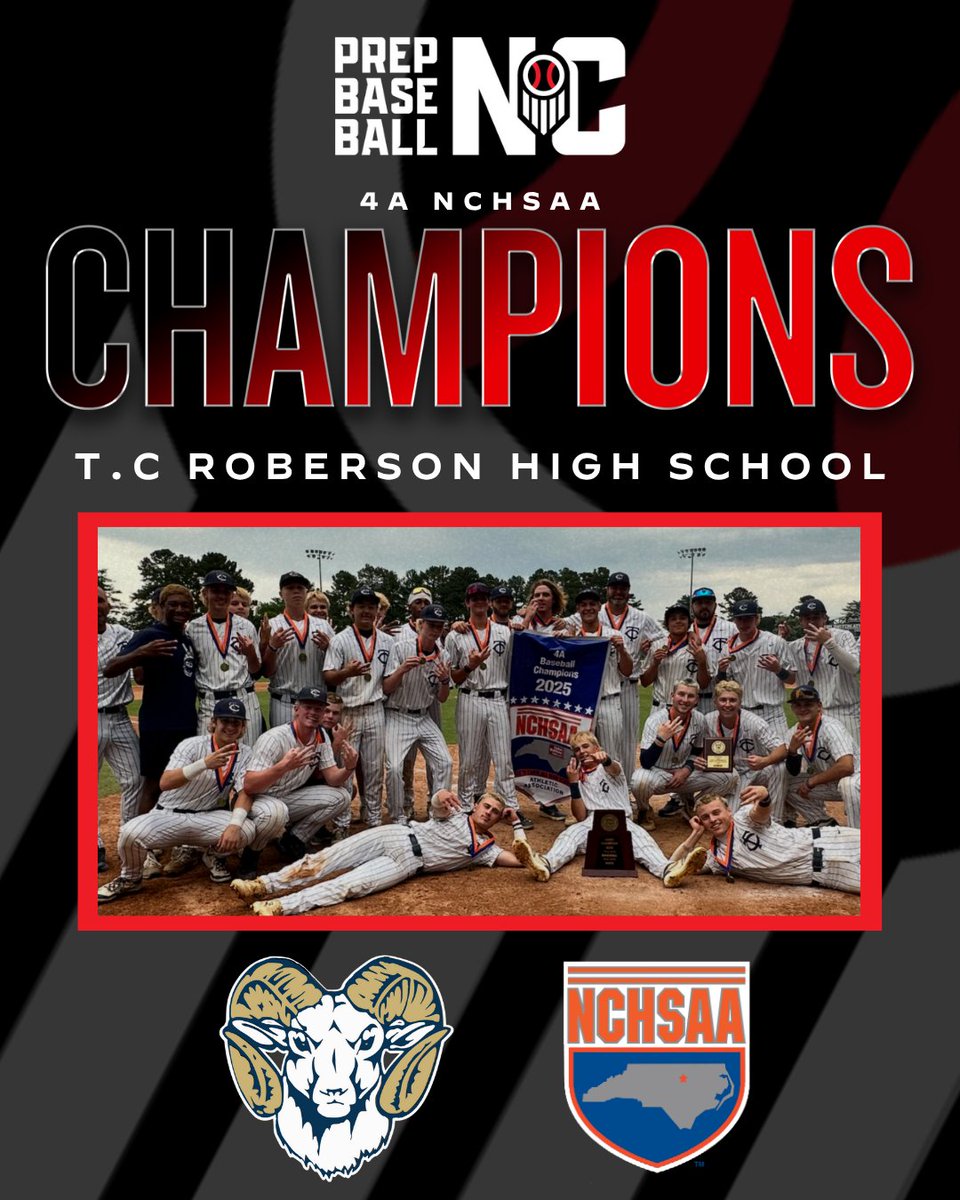 🎊 🎊 🎊 CHAMPIONS! 

Congratulations to the T.C Roberson High School 2025 baseball team, who brought home the 4A NCHSSA State Championship! 🏆

A great way to end a great season. Well done!

<a href="/RobersonRams/">TC Roberson Baseball</a> <a href="/NCHSAA/">NCHSAA</a> ⚾⚾