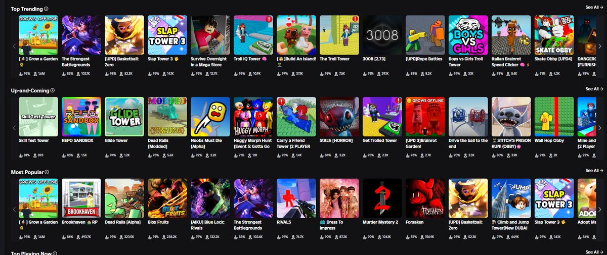 In 5 years this is what the current Roblox users will feel as nostalgia...

These Roblox games will most likely be someone's core childhood memory

#ROBLOX #RobloxDev