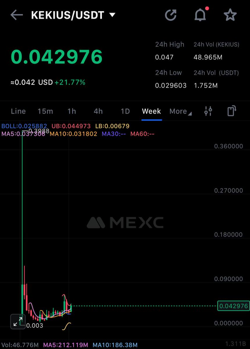 ad oculus: this is how empires are born, with marvelous cities and spires gleaming in the sun

i am no longer Odysseus. having returned home, i take off my mask again – and now i am Ulixes Maximus