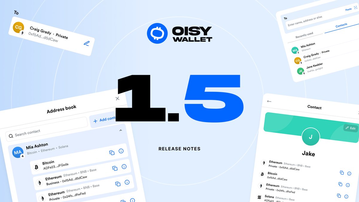 oisy's tweet photo. Release v1.5 🚢

- Address Book: Save and reuse addresses when sending tokens
- Transaction Details: Cleaner, more readable layout
- Faster Login: Token list is cached for quicker access 
- General Improvements: Small fixes and UI tweaks throughout https://t.co/0D743Hrbu3