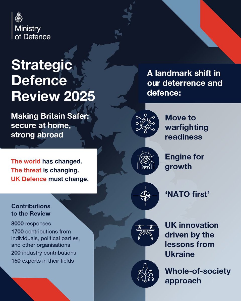 Jenny Hayhurst 🇬🇧🇺🇦 (@diplojenny) on Twitter photo 3⃣ #SDR2025 takeaways for #NATO nerds:
- imminent & pressing threat from Russia
- industry & innovation to meet the threat head on
- return to warfighting readiness
Putting NATO first, as my boss <a href="/ACWLapsley/">Angus Lapsley</a> says 🫡 3⃣ #SDR2025 takeaways for #NATO nerds:
- imminent & pressing threat from Russia
- industry & innovation to meet the threat head on
- return to warfighting readiness
Putting NATO first, as my boss <a href="/ACWLapsley/">Angus Lapsley</a> says 🫡